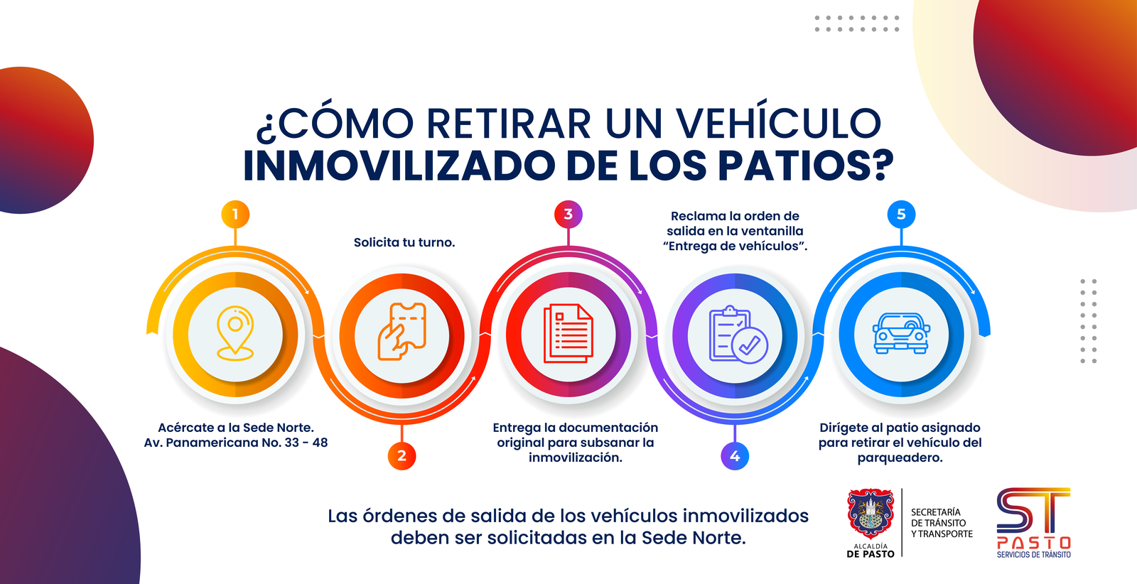 Cómo retirar un vehículo inmovilizado